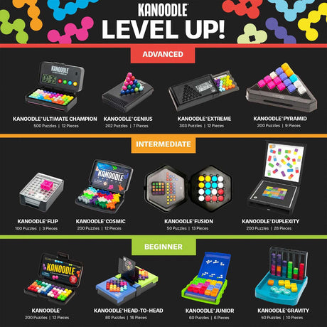 KanoodleĀ® Pyramid