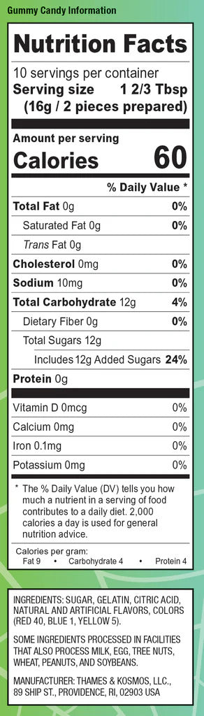Gross Gummy Candy Lab (V 2.0)