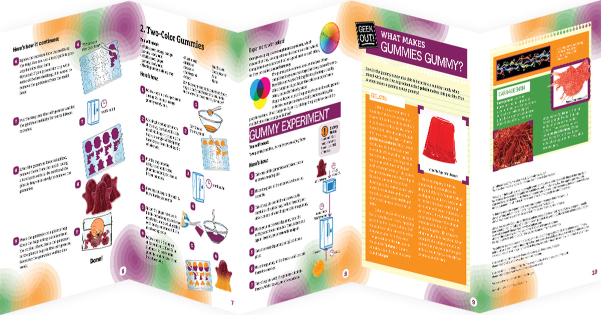 Gummy Candy Kit - Pumpkins, Bats & Ghosts
