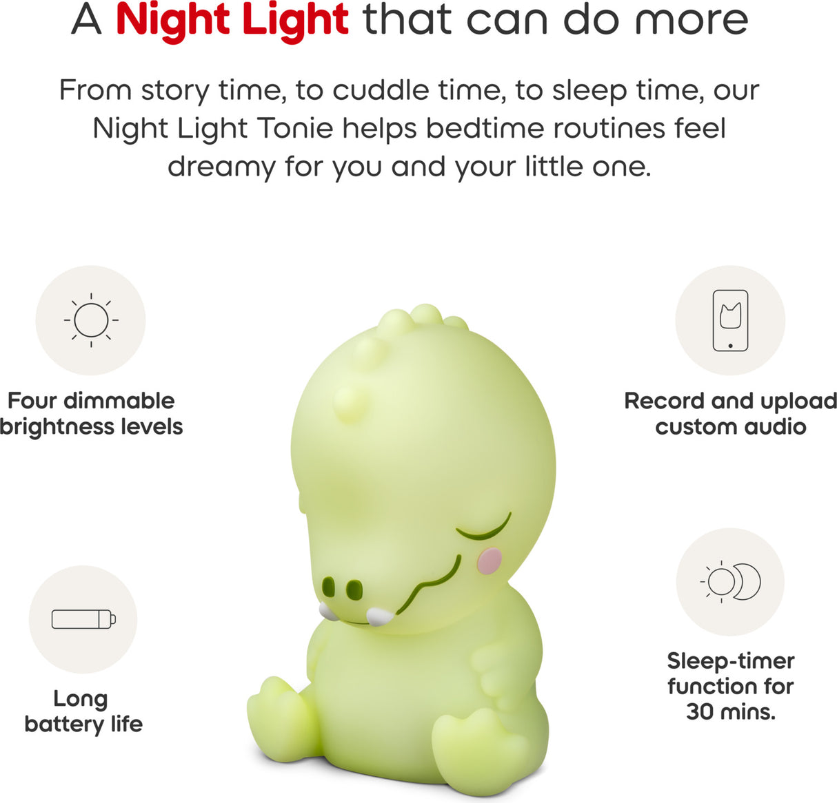 Sleepy Friends: Sleepy Crocodile Night Light