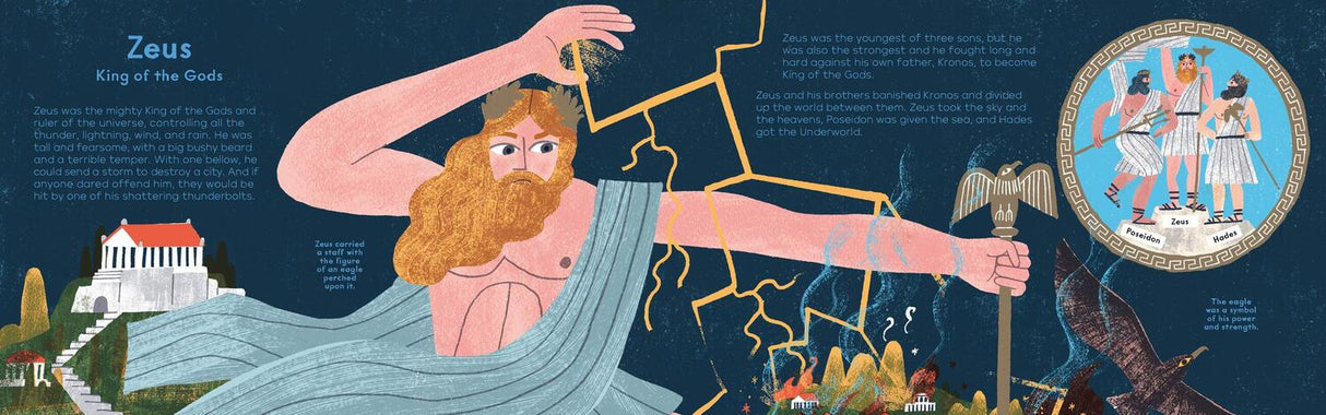 Ancient Greek Gods and Goddesses
