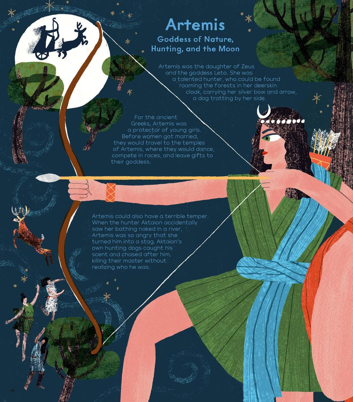 Ancient Greek Gods and Goddesses