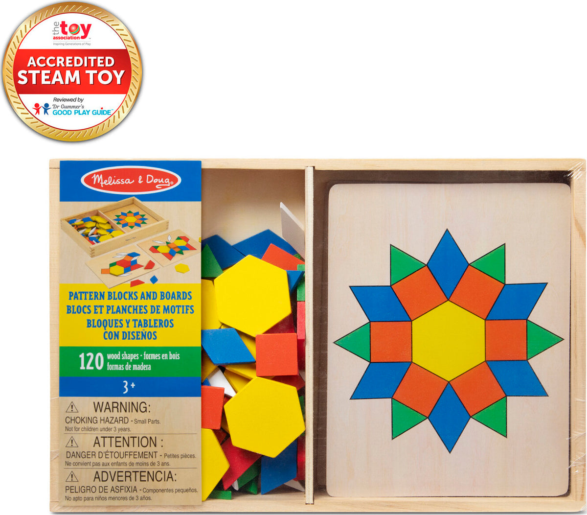 Pattern Blocks and Boards
