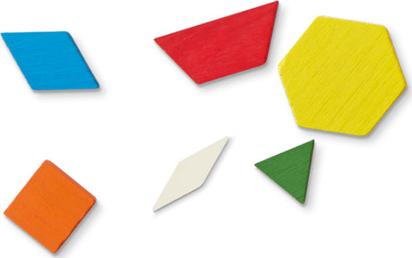 Pattern Blocks and Boards