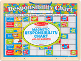 Magnetic Responsibility Chart