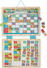 Magnetic Responsibility Chart