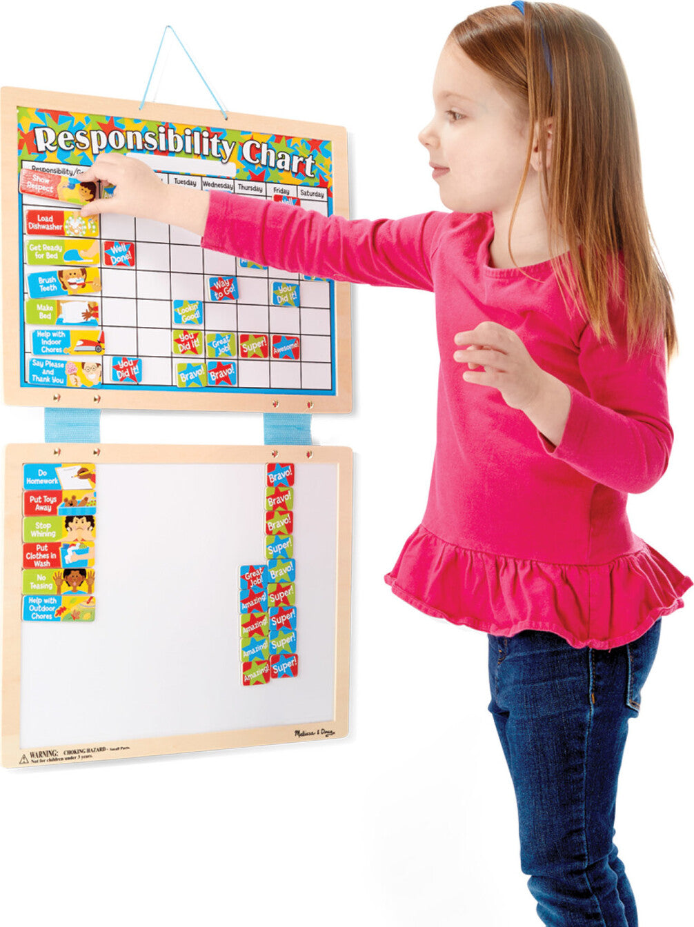 Magnetic Responsibility Chart