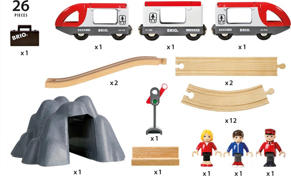 Brio Railway Starter Set