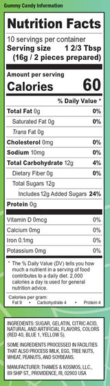 Gross Gummy Candy Lab (V 2.0)